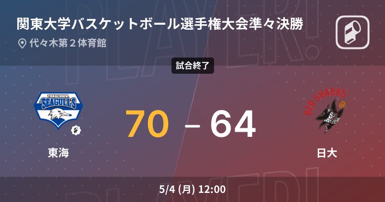 東海大学男子バスケットボール部 tweet media