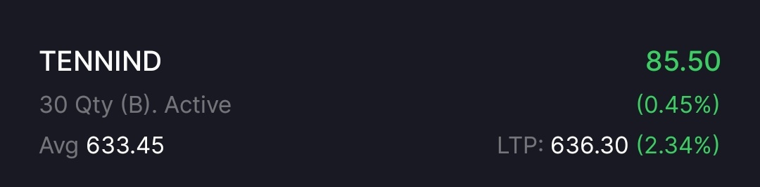 Dropouttrader12's tweet image. I bought TENNIND stock today with a fixed stop-loss and target. One thing I want to say is that in my own strategy, I take technical-based short-term buy trades.
#stockmarket #stockmarketindia #nifty #swingtrading