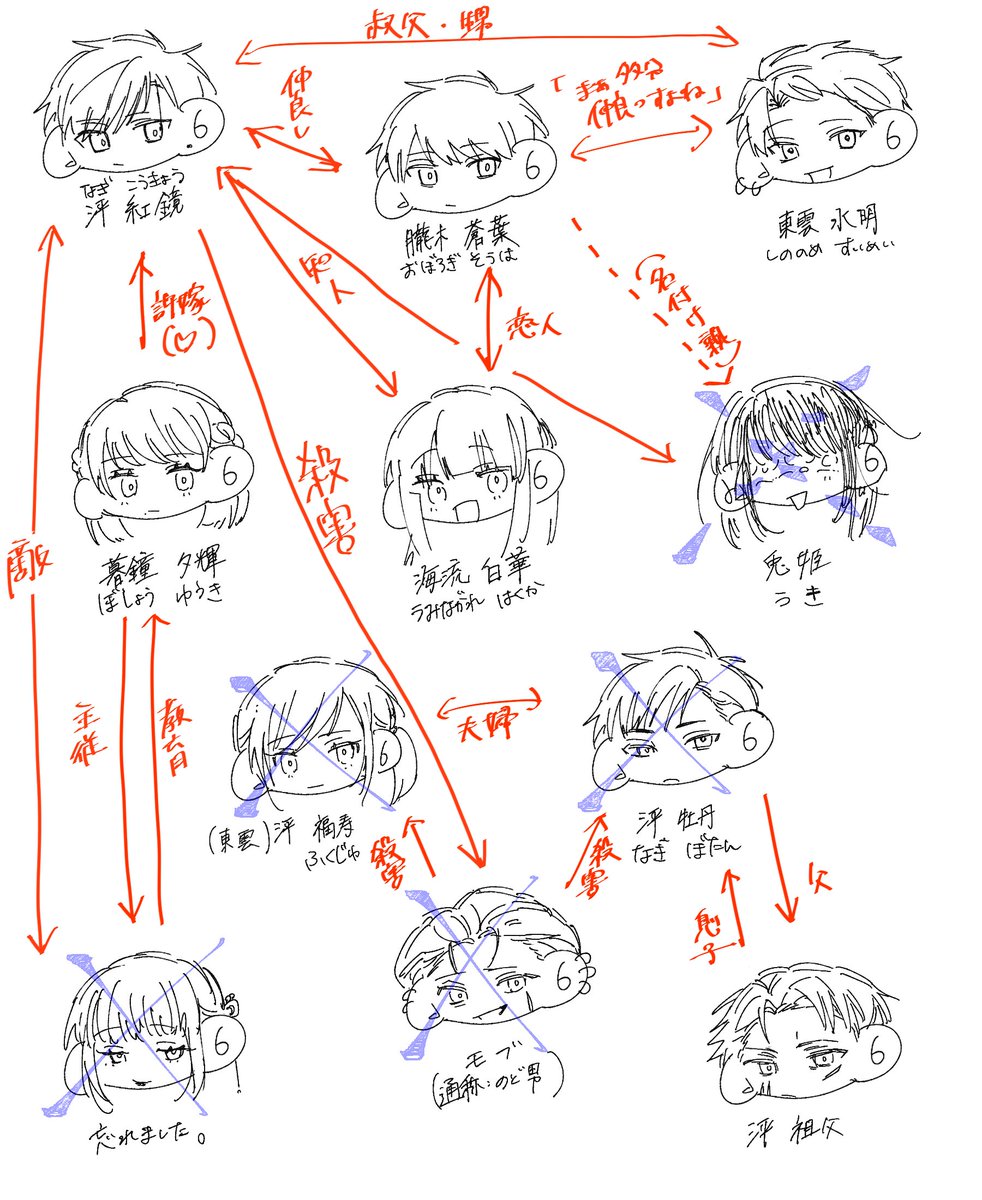 閑古鳥 tweet media
