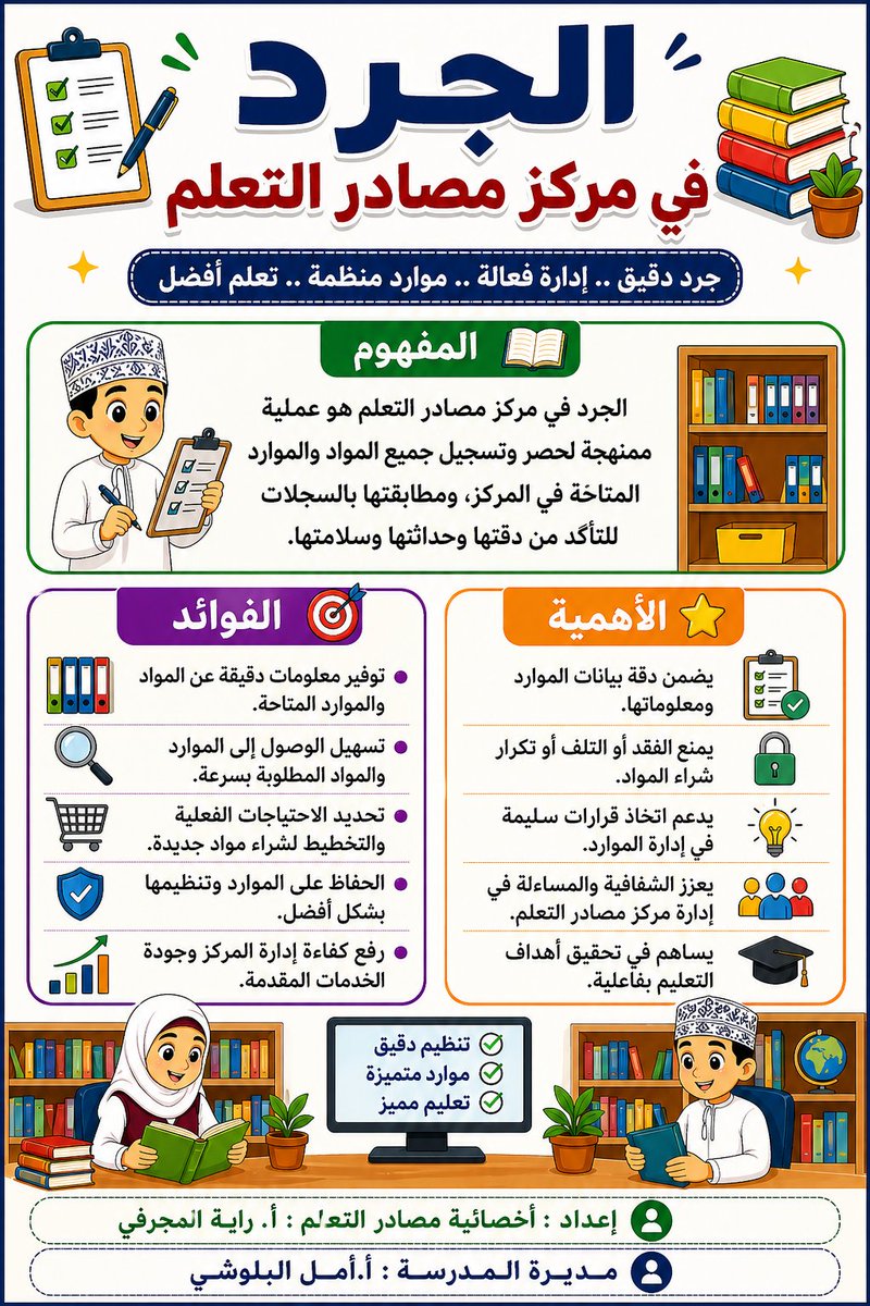 Fida.LRC tweet media