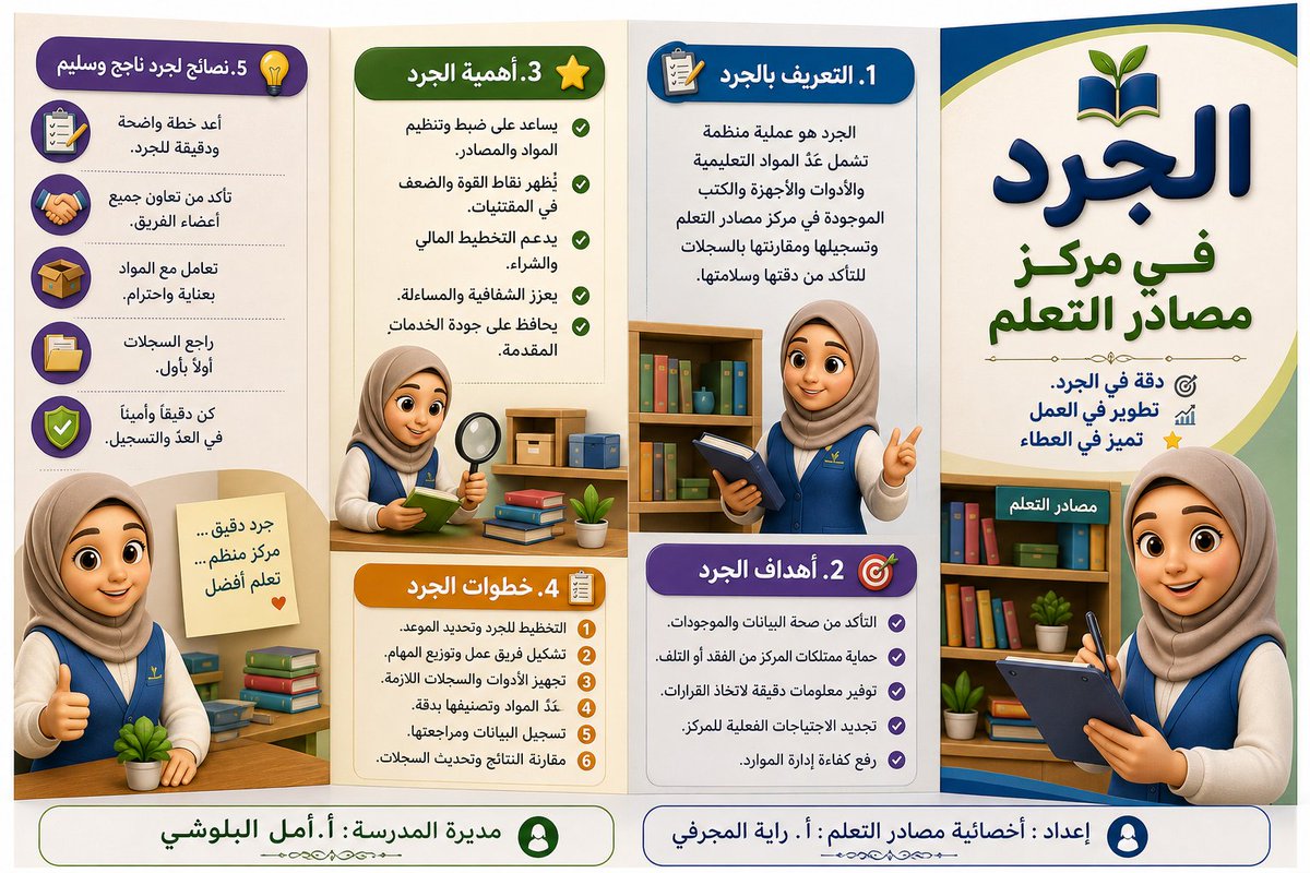 Fida.LRC tweet media