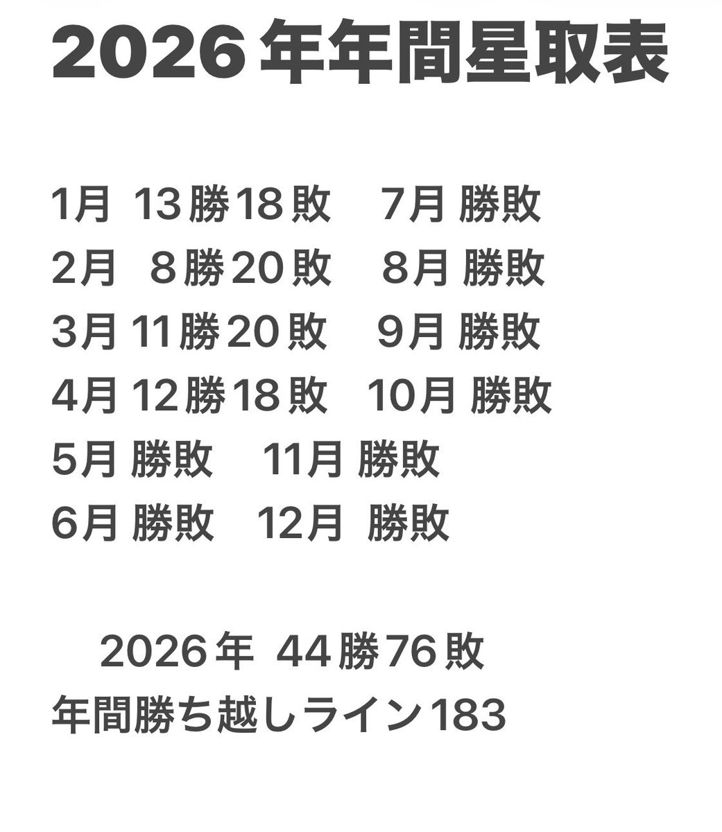 野辺富三 tweet media
