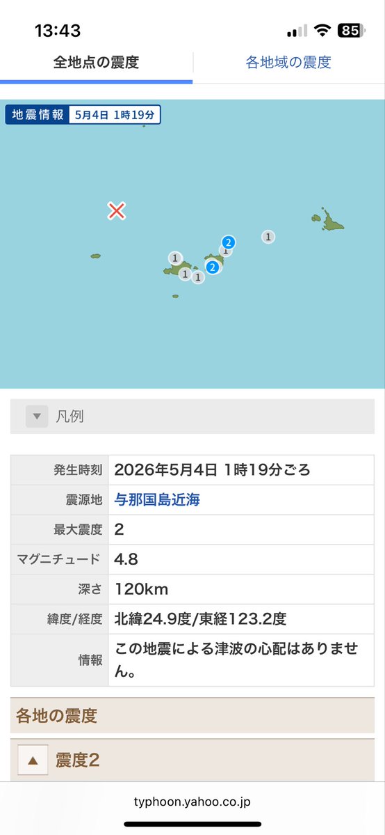 earthquake.usgs.gov/earthquakes/ma…
#バヌアツの法則
#ニュージーランドの法則
#ラドン数値 #太陽フレア
#TECの法則 ＃大気重力波