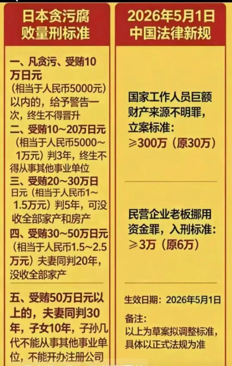 大宇拍案驚奇 US-China Focus with Dayu tweet media