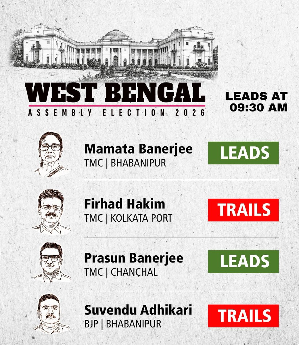 SDutta tweet media