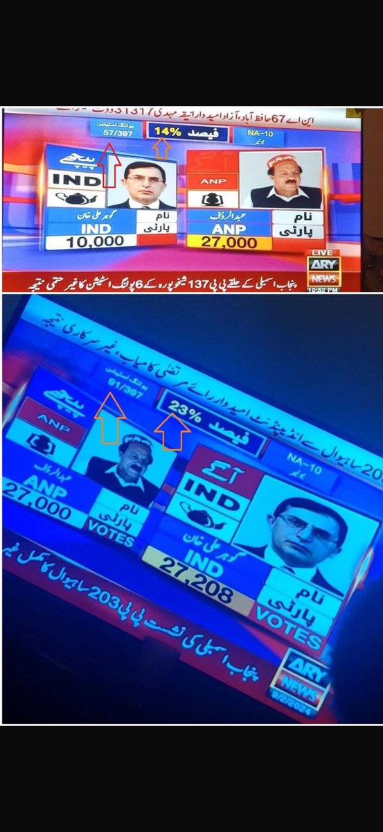 Sardar Hamza Zahid tweet media