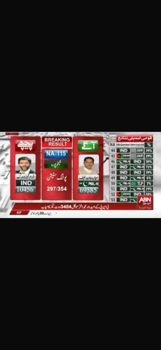 Sardar Hamza Zahid tweet media