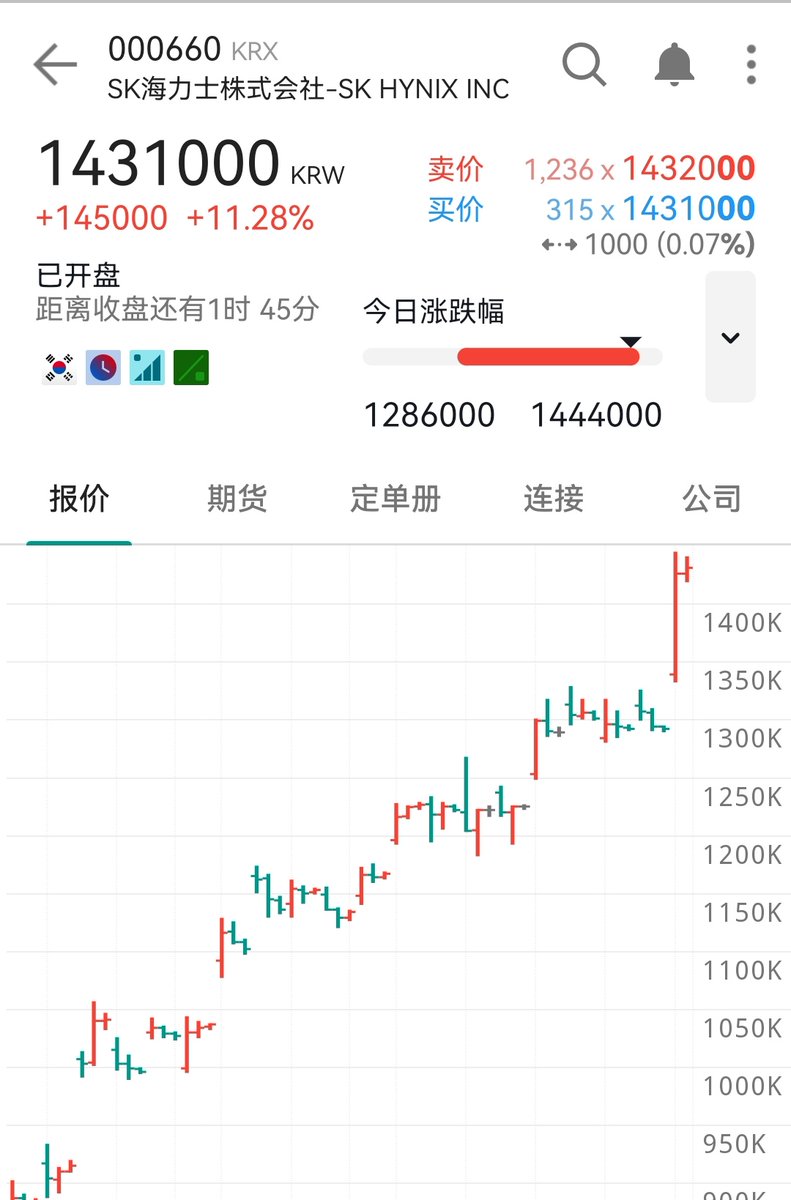 美股OK哥 tweet media