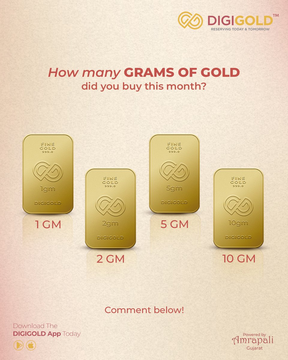 digigoldind's tweet image. Monthly check-in time! 📣

No matter the amount, every gram you added this month is a win. We’re curious—what did your "Golden Total" look like for May?

Be proud of your progress! Drop your number below. 👇

#InvestInGold #DigiGold #WealthCreation