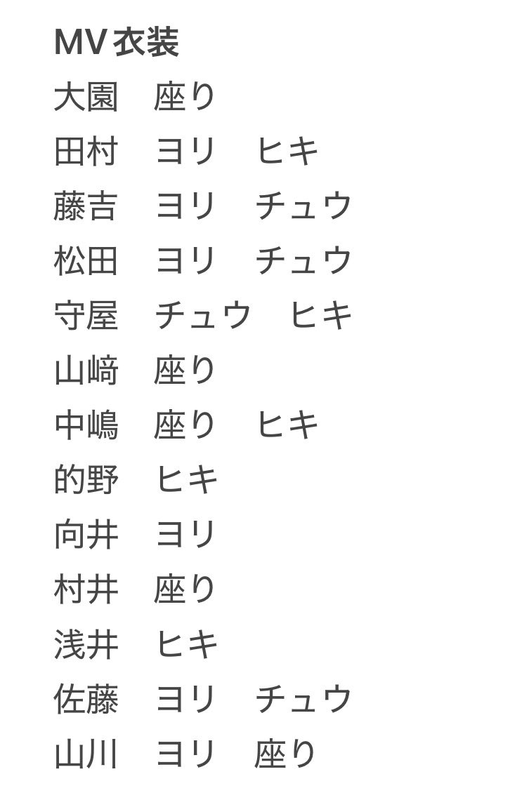 理佐のお嫁さんになるには tweet media