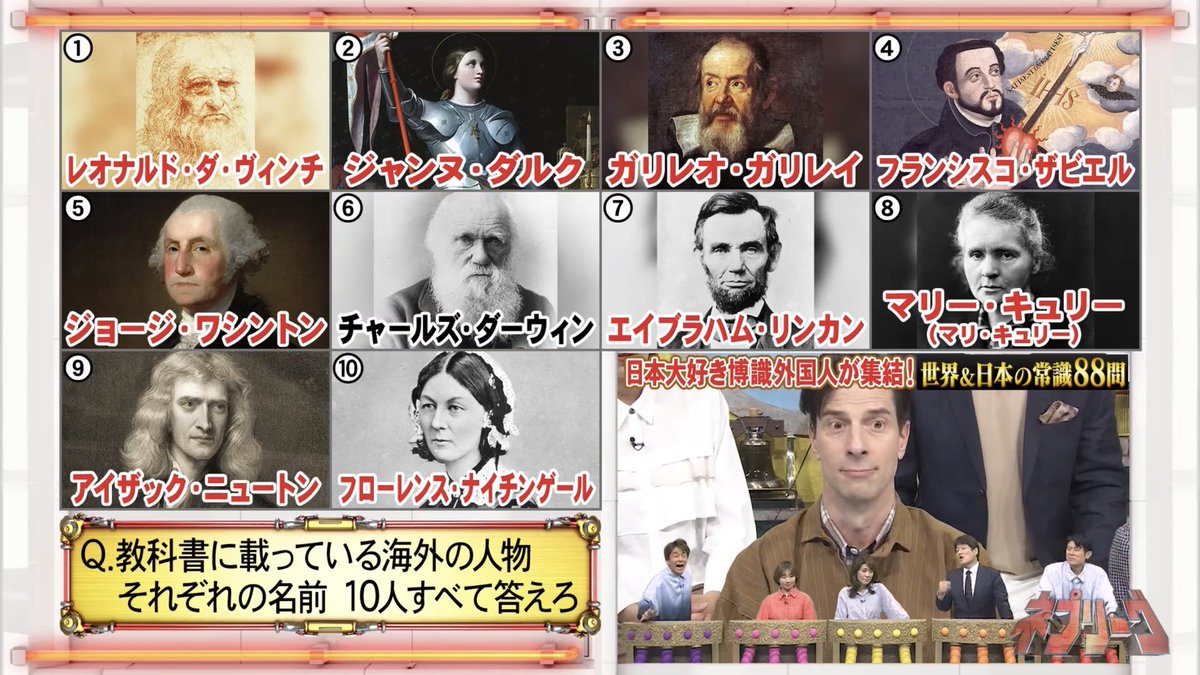 ネプリーグ大学過去問bot tweet media