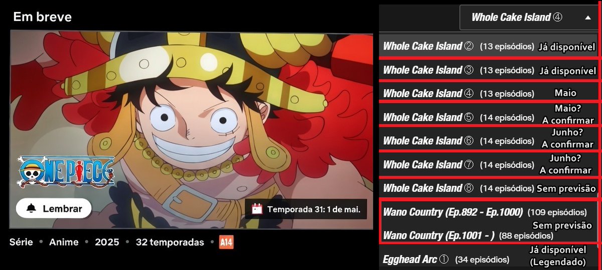 JimPokex's tweet photo. @ElXtops Parece que al final @Yatogam1Oficial  si obtuvo buena fuente sobre el estreno de mayo y junio.
Solo espero que Netflix no demore mucho en traer Wano (la primera parte) y que para el próximo año tengamos simuldub como lo tiene en su versión en ingles. https://t.co/ryzGmQkpYI