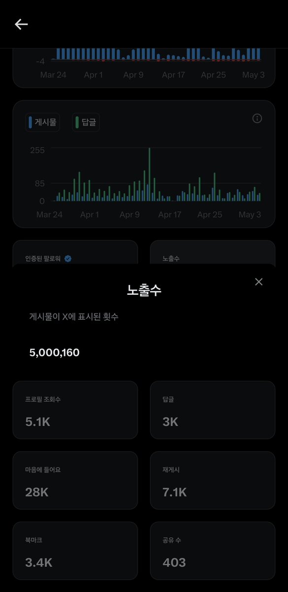 MMO tweet media