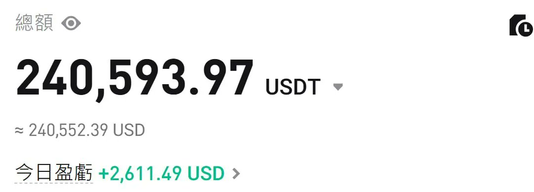 套利豪仔🗽 tweet media