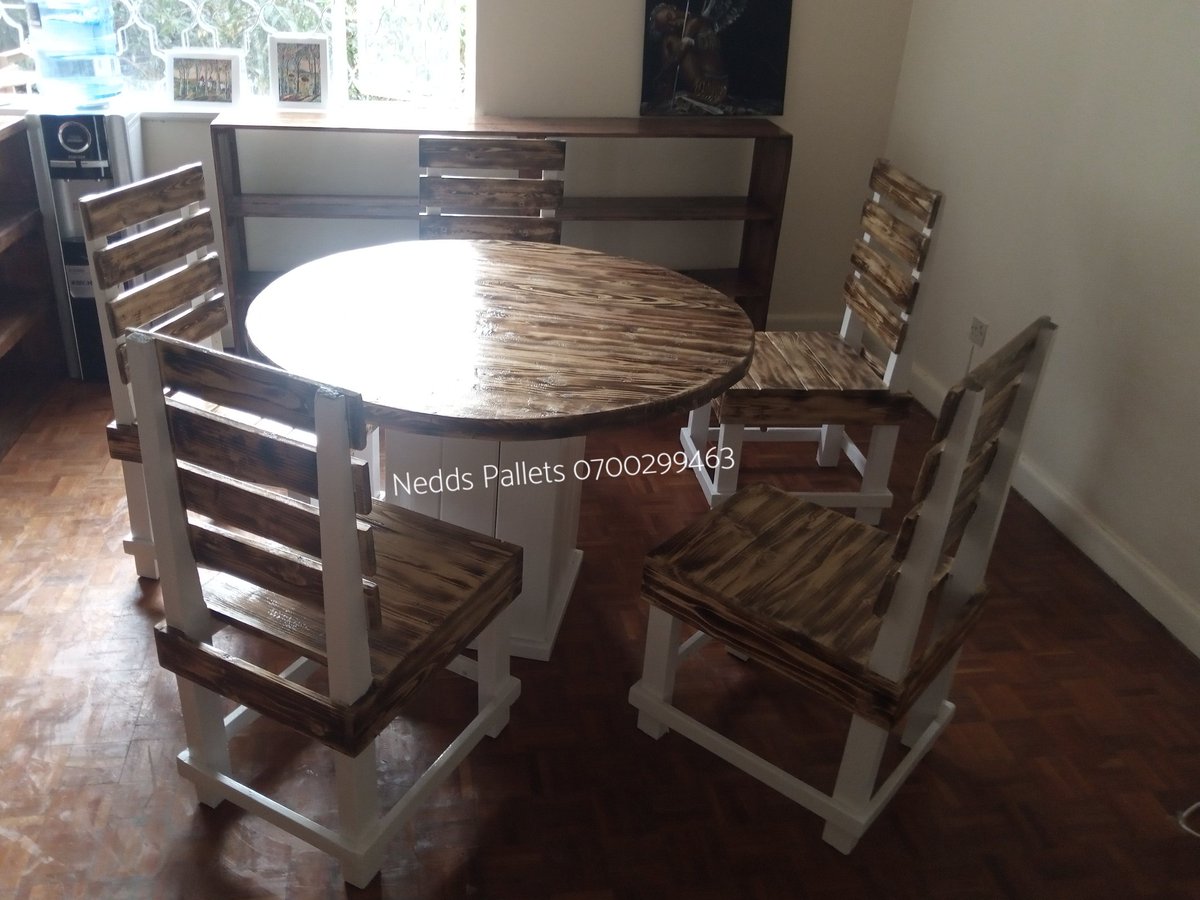 Nedds Pallets And Interior Decor. tweet media
