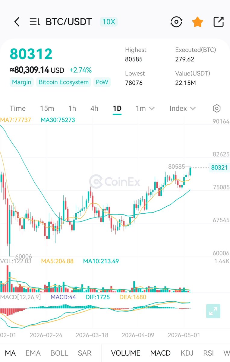 CRYPTOKSA tweet media