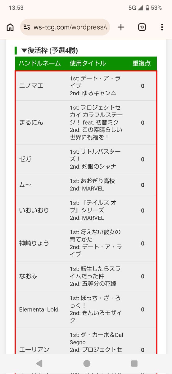 ム～ tweet media