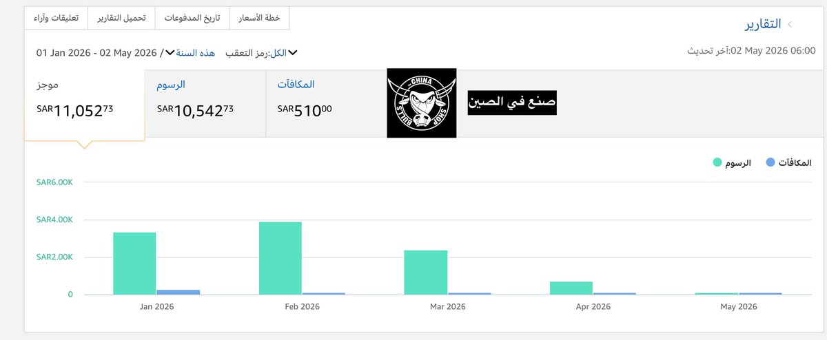 صنع في الصين tweet media