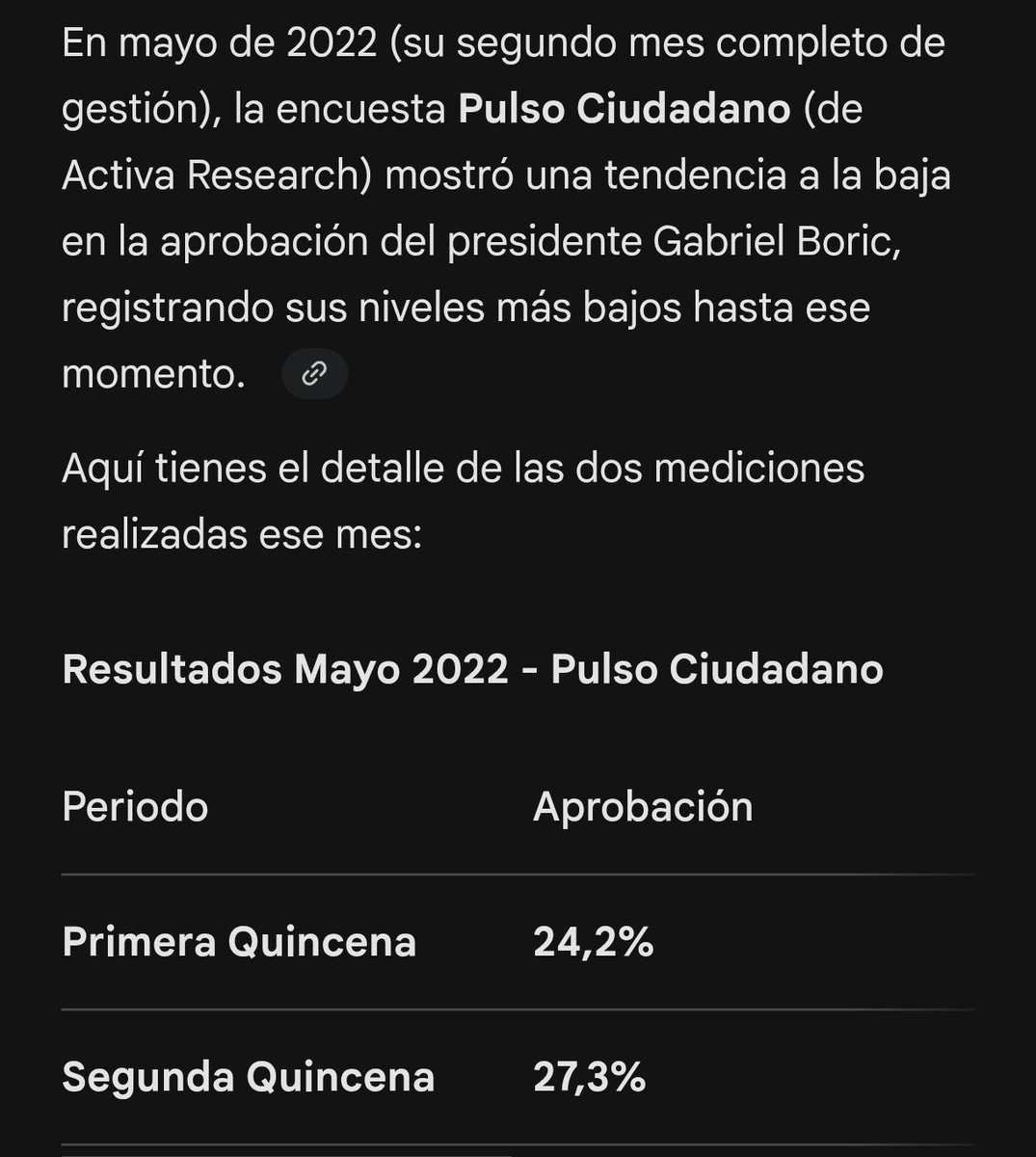 Anónimo Conocido tweet media