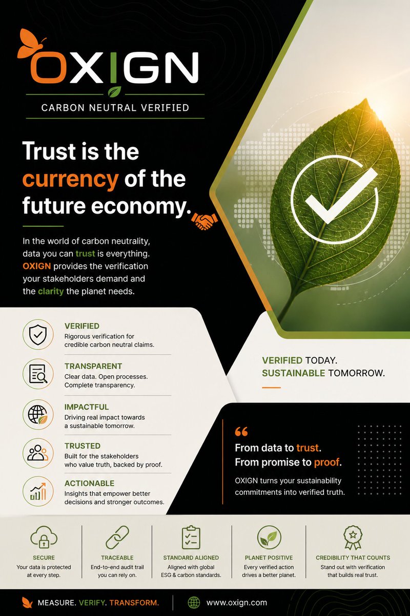 JoinOxign's tweet image. Trust is the currency of the future economy. 🤝

In the world of carbon neutrality, data you can trust is everything. OXIGN provides the verification your stakeholders demand and the clarity the planet needs.

#EcoFriendly #CorporateResponsibility #Transparency #OXIGN #Verified