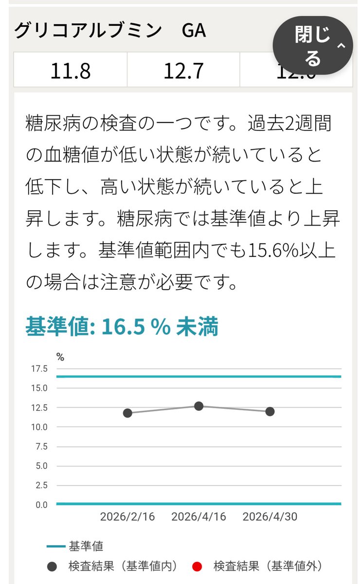 DFP理論®事務局｜桜井 龍 tweet media