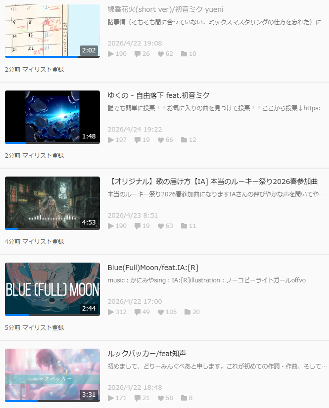 syn523's tweet photo. #ルーキー祭りデータ集計部
5/4 高いいね率　33％台

ルックバッカー
https://t.co/pgsi2lTAS9

Blue(Full)Moon/feat.IA:[R]
https://t.co/jTWDtvKpcQ

【オリジナル】歌の届け方
https://t.co/BncC9FAYhY

ゆくの - 自由落下 feat.初音ミク
https://t.co/jlEGsgvN6h

線香花火(short ver)
https://t.co/mNEcpMXbOU

明日のこと feat.鏡音リン
https://t.co/QTsEZFI3r6

【彩崎あすなん】終焉の空
https://t.co/cDIyKIynpu

つかれちゃうよ／初音ミク
https://t.co/blwgy7NLnH

偽物の太陽/知声
https://t.co/xGNGK6i8rX