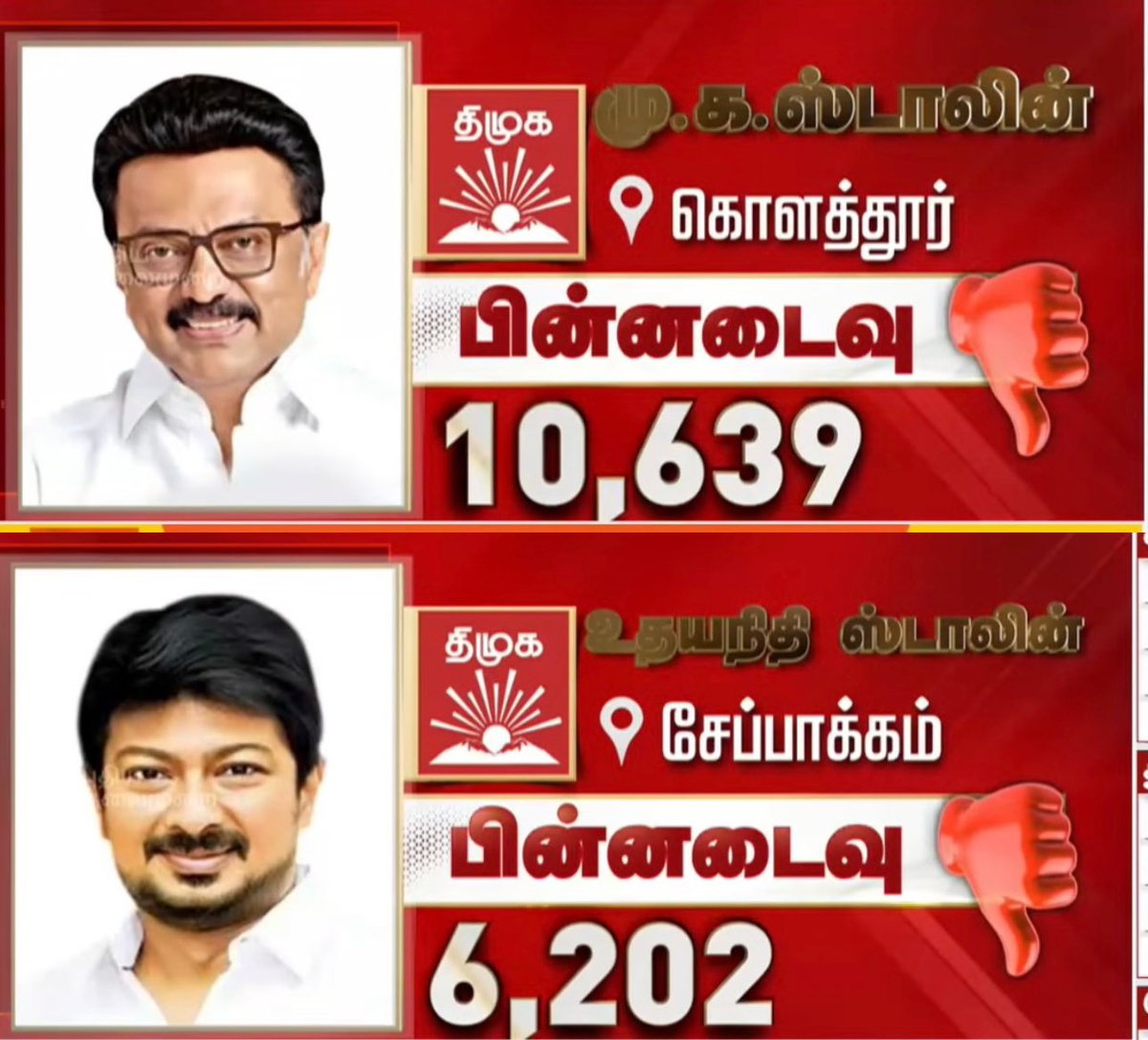Ganthi Ganesh tweet media