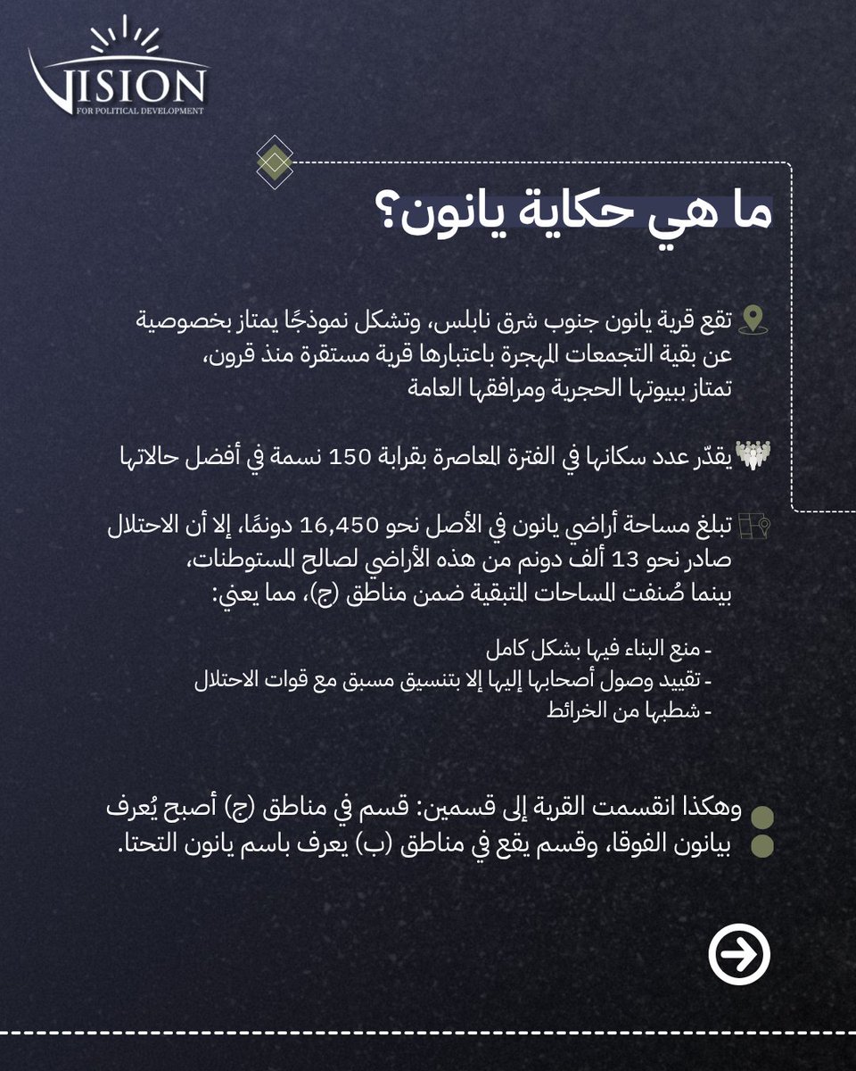 مركز رؤية للتنمية السياسية tweet media