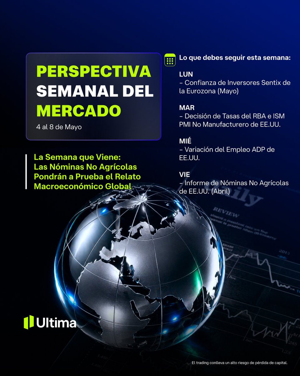 Ultima Markets Español tweet media
