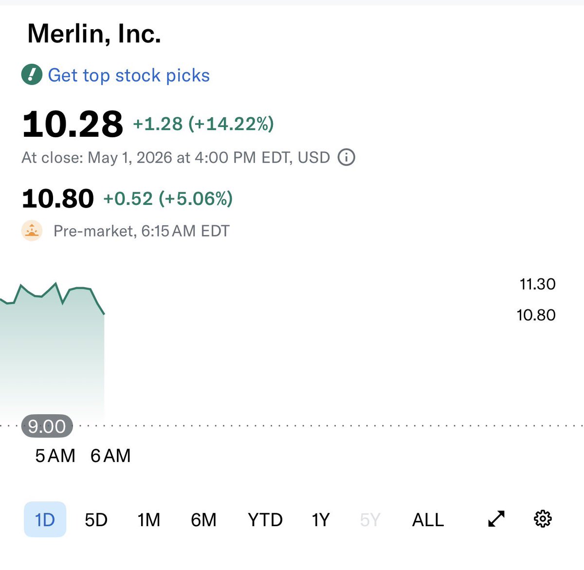 The Value Trader tweet media