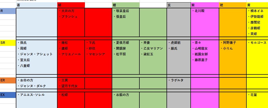 雅＠大戦勢MOSAN tweet media