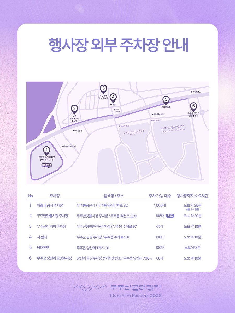 무주산골영화제 tweet media