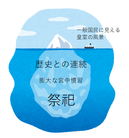 クエビコ3⛩️久延毘古 tweet media