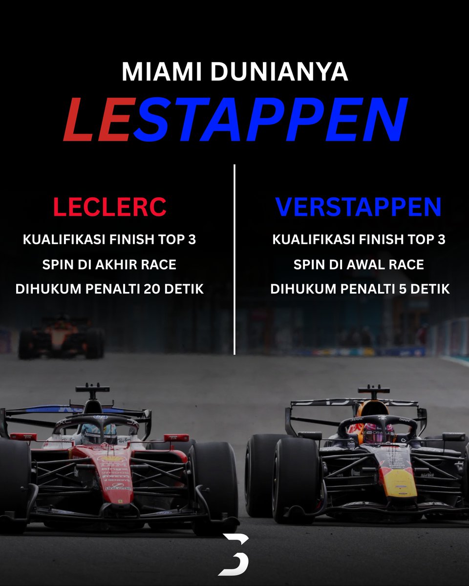Behind The Grand Prix tweet media