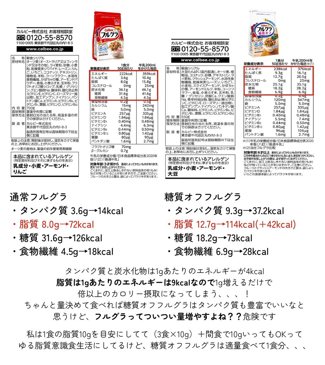 ⑥ tweet media