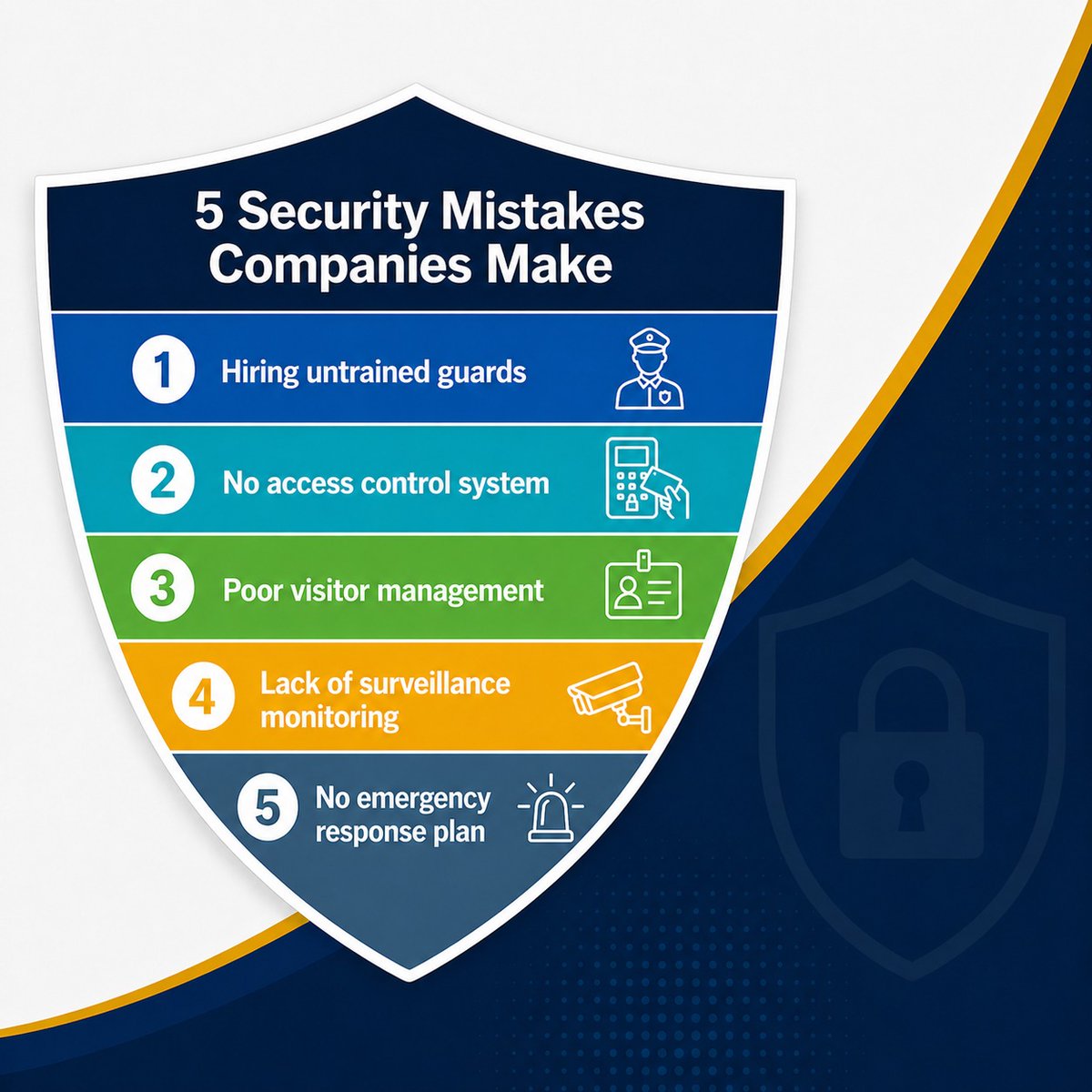 Crownhawkxpress's tweet image. From hiring untrained guards to having no emergency response plan, these gaps can leave your business exposed when it matters most.
At Crownhawk Express Security, we help you close these gaps.

#SecurityTips #CCTV  #SafetyFirst #PrivateSecurity #RiskManagement #AccessControl