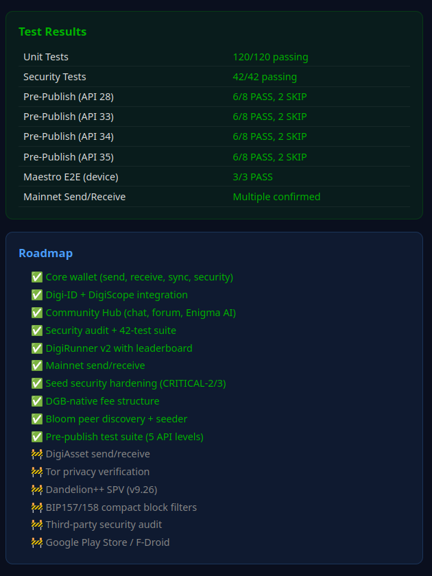 Johnny_DGB's tweet image. The mobile wallet is coming along.  Pausing here, published a bug bounty program for the mobile digibyte:native wallet. Starting work on the core wallet configurator to help serve more bloom/block filter enabled peers into the future.  

This wallet connects directly to peers for