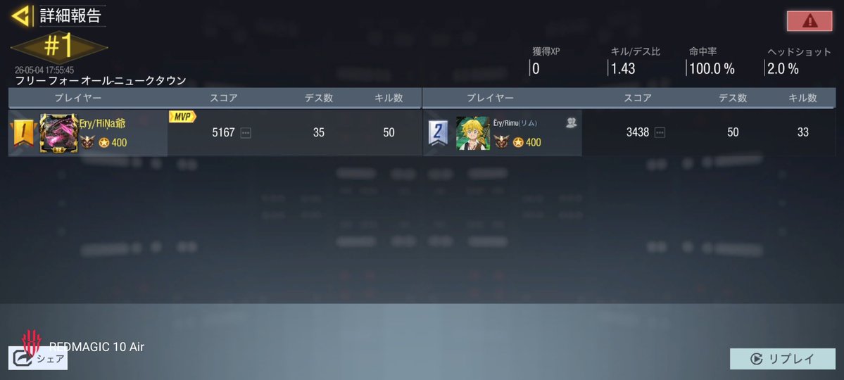 🌸Ëry/Hina爺/単発銃愛好家🌸 tweet media