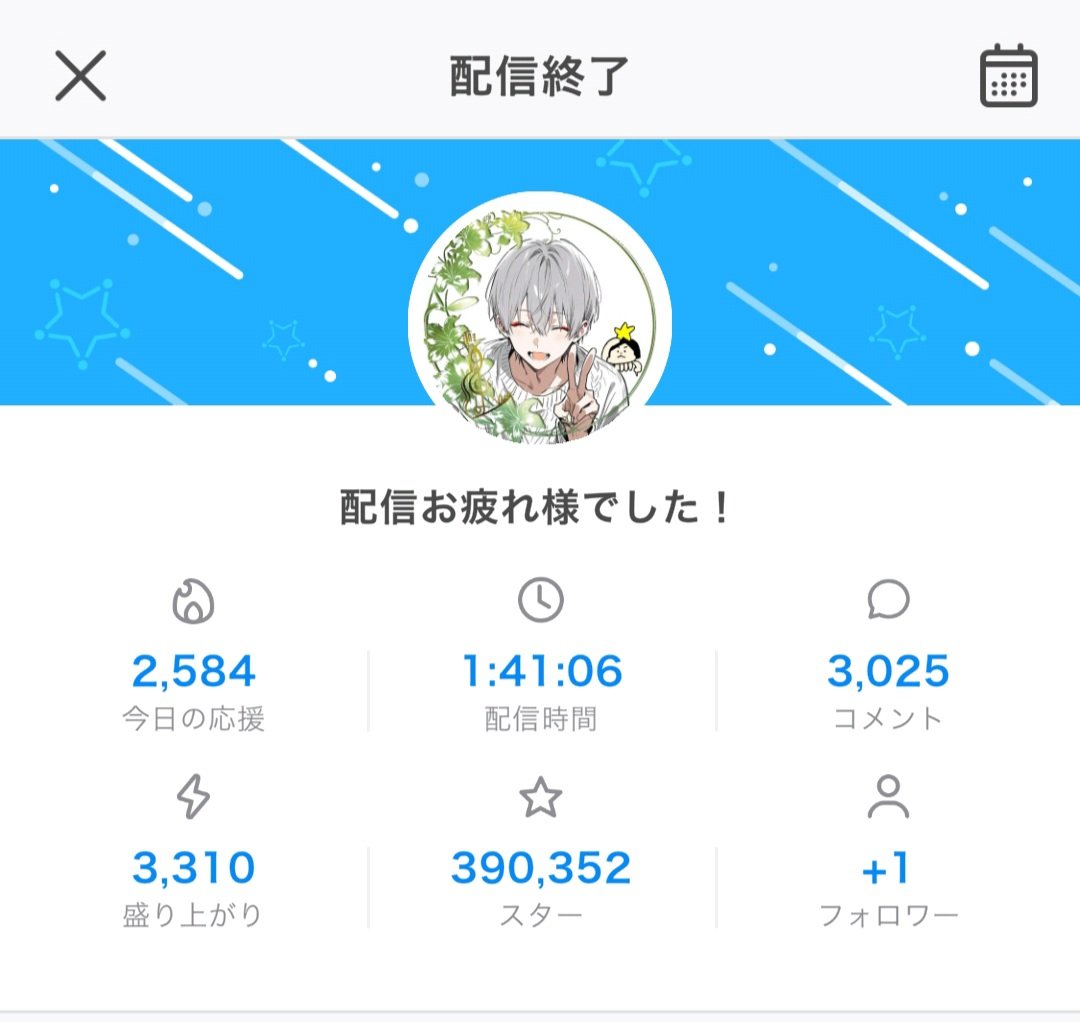 うるりら tweet media