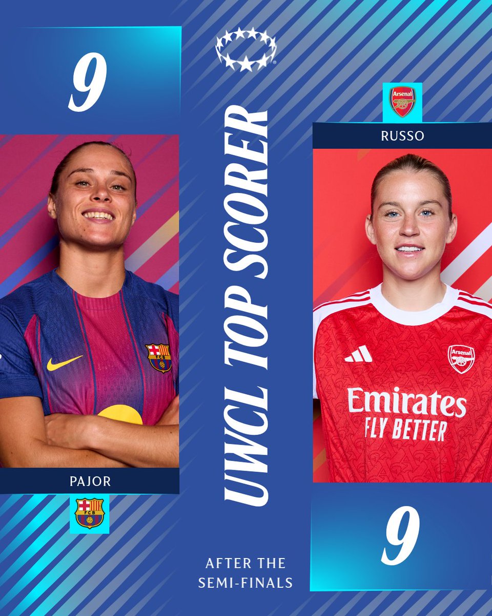 UEFA Womenโs Champions League tweet media