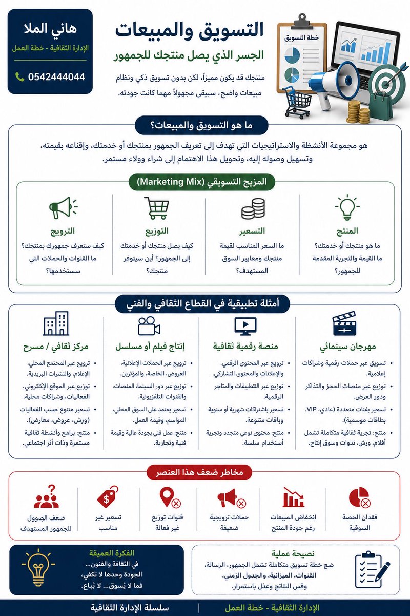 Hani Ahmmed AL mulla tweet media