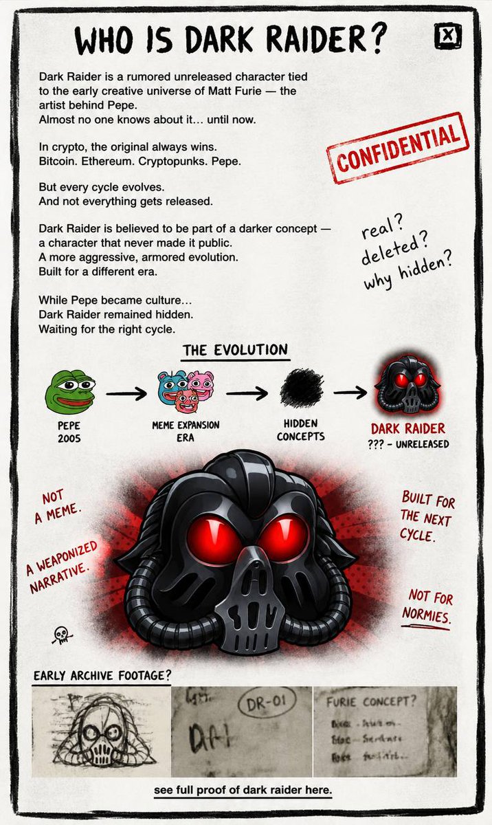 Dark Raider (@DarkRaiderSol) / Posts / X