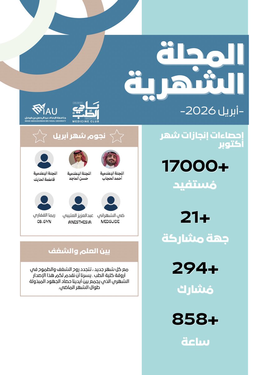 MedicineClubIAU's tweet photo. مجلة شهر أبريل ✨✨

#IAU #Medclub #Medclubiau https://t.co/spRJnZRn9L