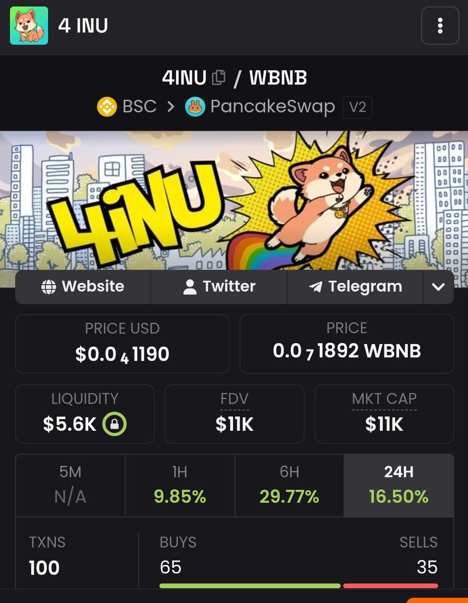 Are you still fading $4INU, watch us hit 100k MCap soon and move to 500k MCap 🚀🚀

Ca:
0x965050E1CeFC08aeF48c9D23fbd0B0685B3B4444

TG: 
t.me/fourinu_bnb_bsc

DYOR