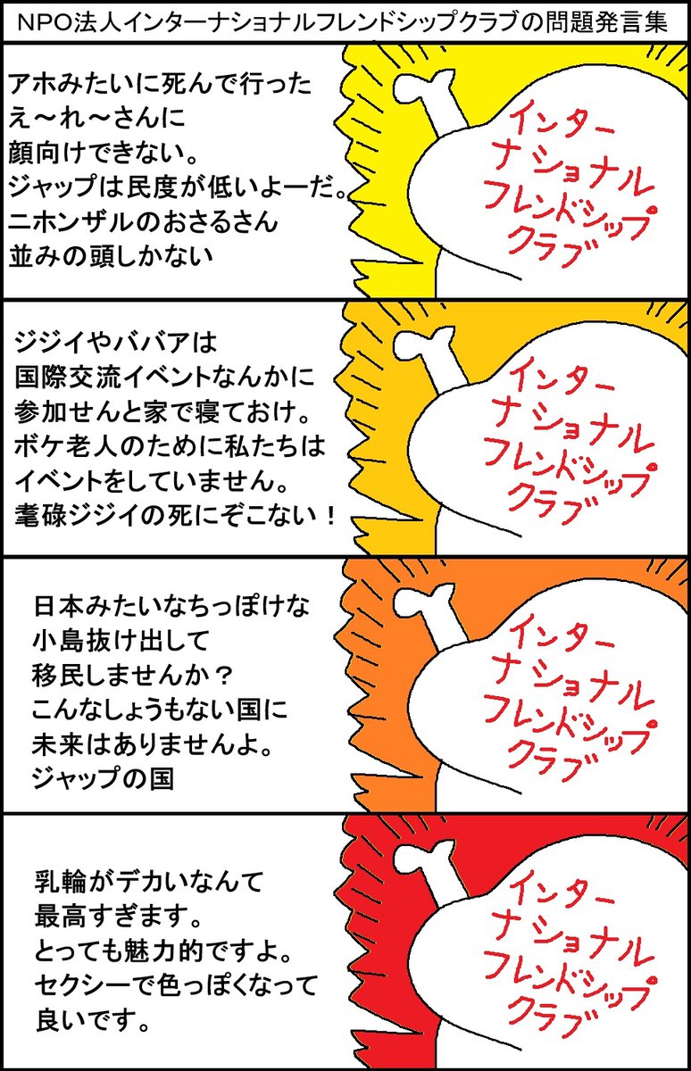 NPO法人インターナショナルフレンドシップクラブの問題発言集 