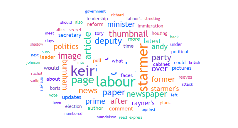 Fantasy Parliament tweet media