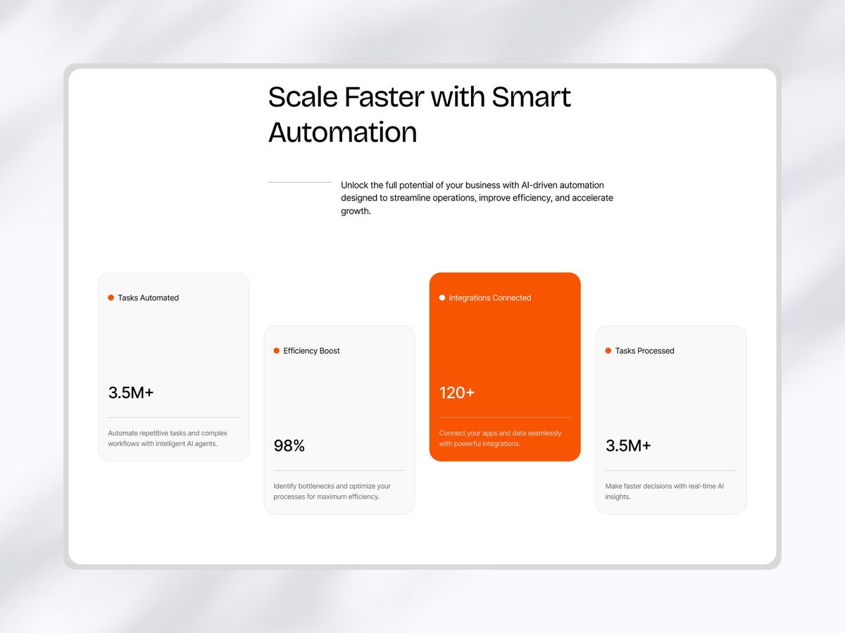 Swandesignai's tweet image. AI automation SaaS landing page

Clear messaging + clean UI = better conversions.

#SaaSDesign #WebDesign #UIUX #AIProduct #LandingPage #ProductDesign #StartupWeb #ModernUI #TechDesign #DigitalProduct #UXDesign #CreativeWeb #FutureOfWork #DesignInspiration #MinimalUI