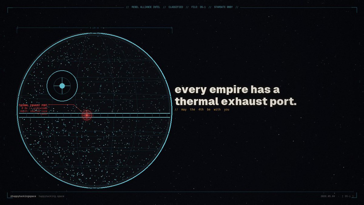 Happy Hacking Space tweet media