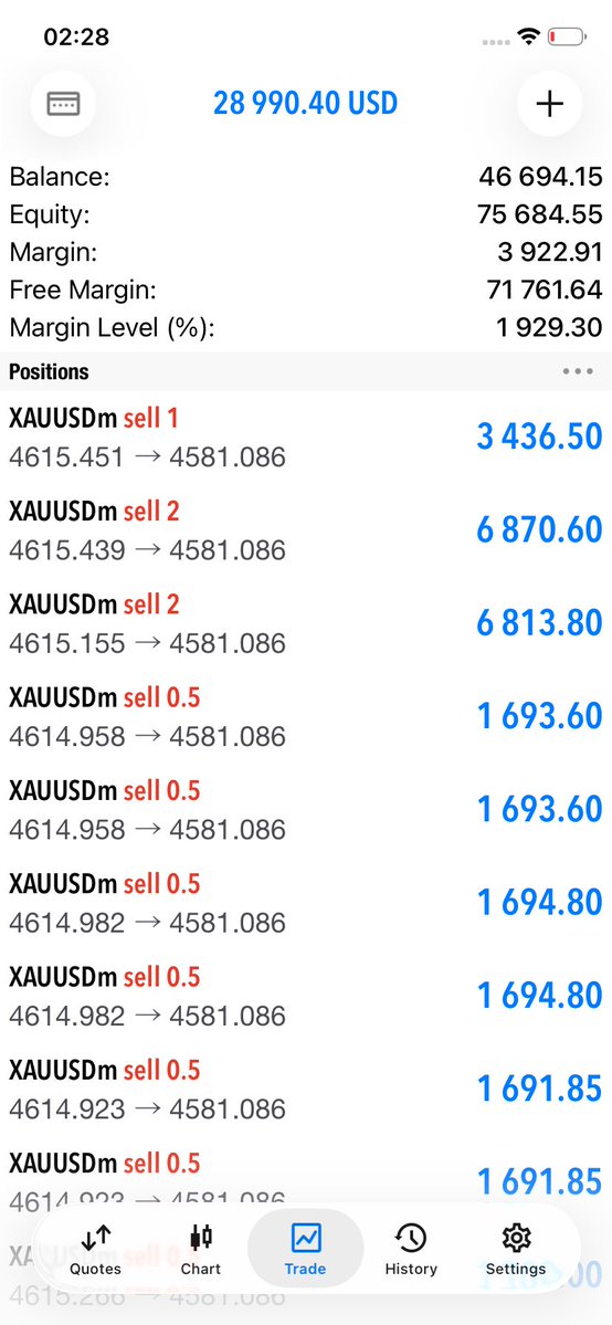 TradeWithShantel tweet media