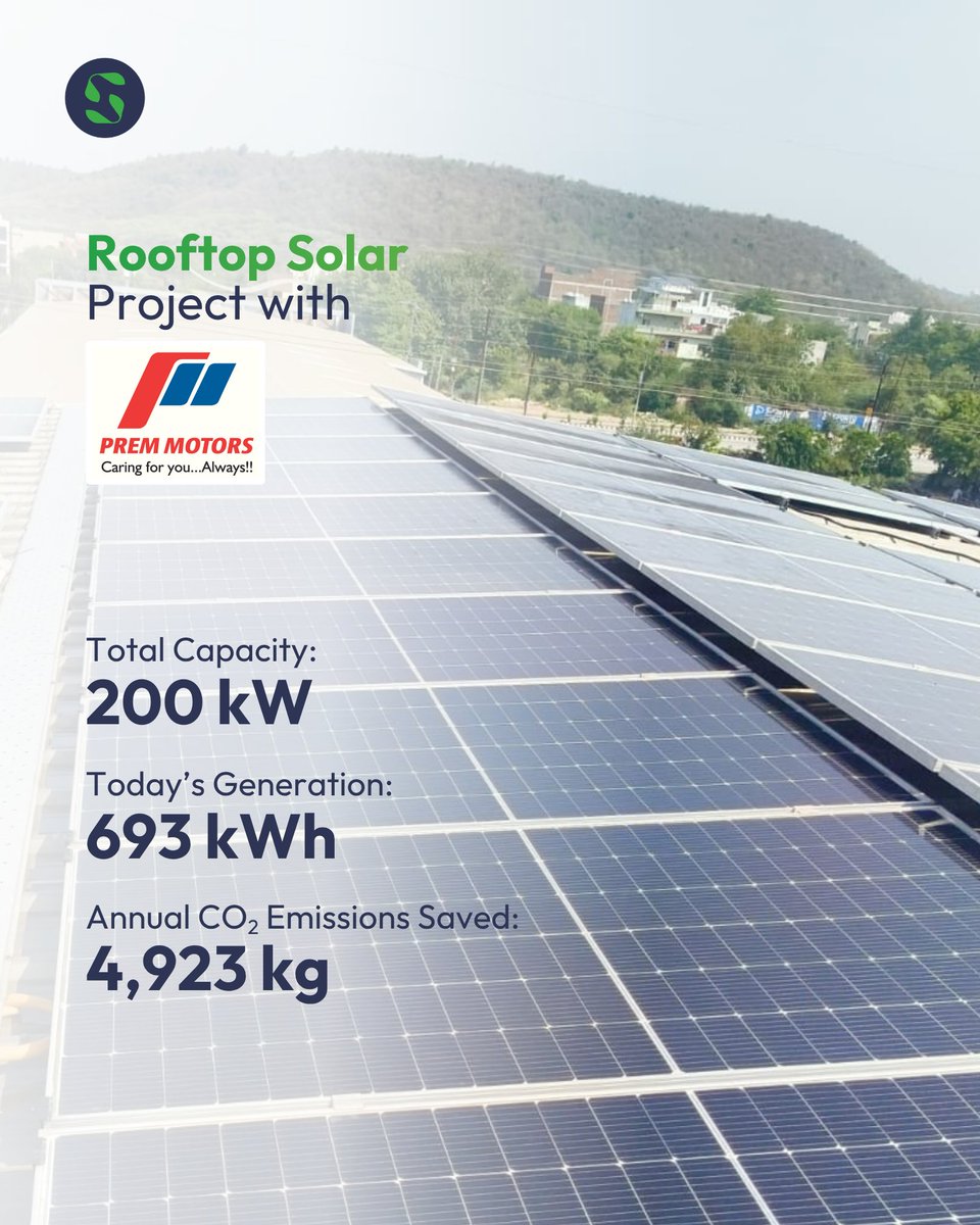 SustVest's tweet image. Frames that show the journey 📷
.
.
.
#projects #photos #gallery #renewables #energy #sustvest #solarenergy #sustainability #india

[Project Photos, Gallery, Solar, Renewable Energy, Sustainability, India]